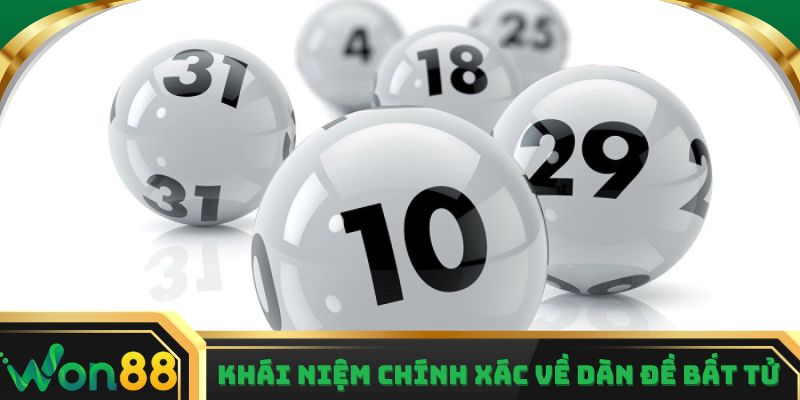 Khái niệm chính xác về dàn đề bất tử