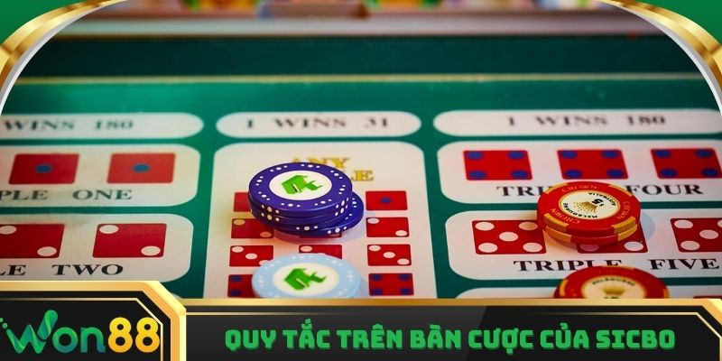Quy định về một bàn cược của Sicbo là gì